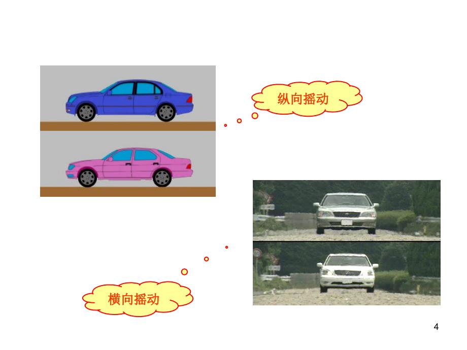 电控悬架系统的结构与工作原理课堂PPT_第4页