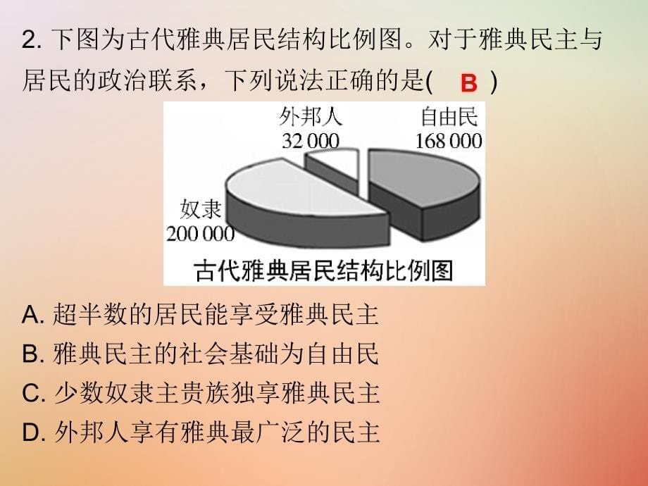 九年级历史上册第一单元上古文明第3课古代希腊文明课件北师大版_第5页