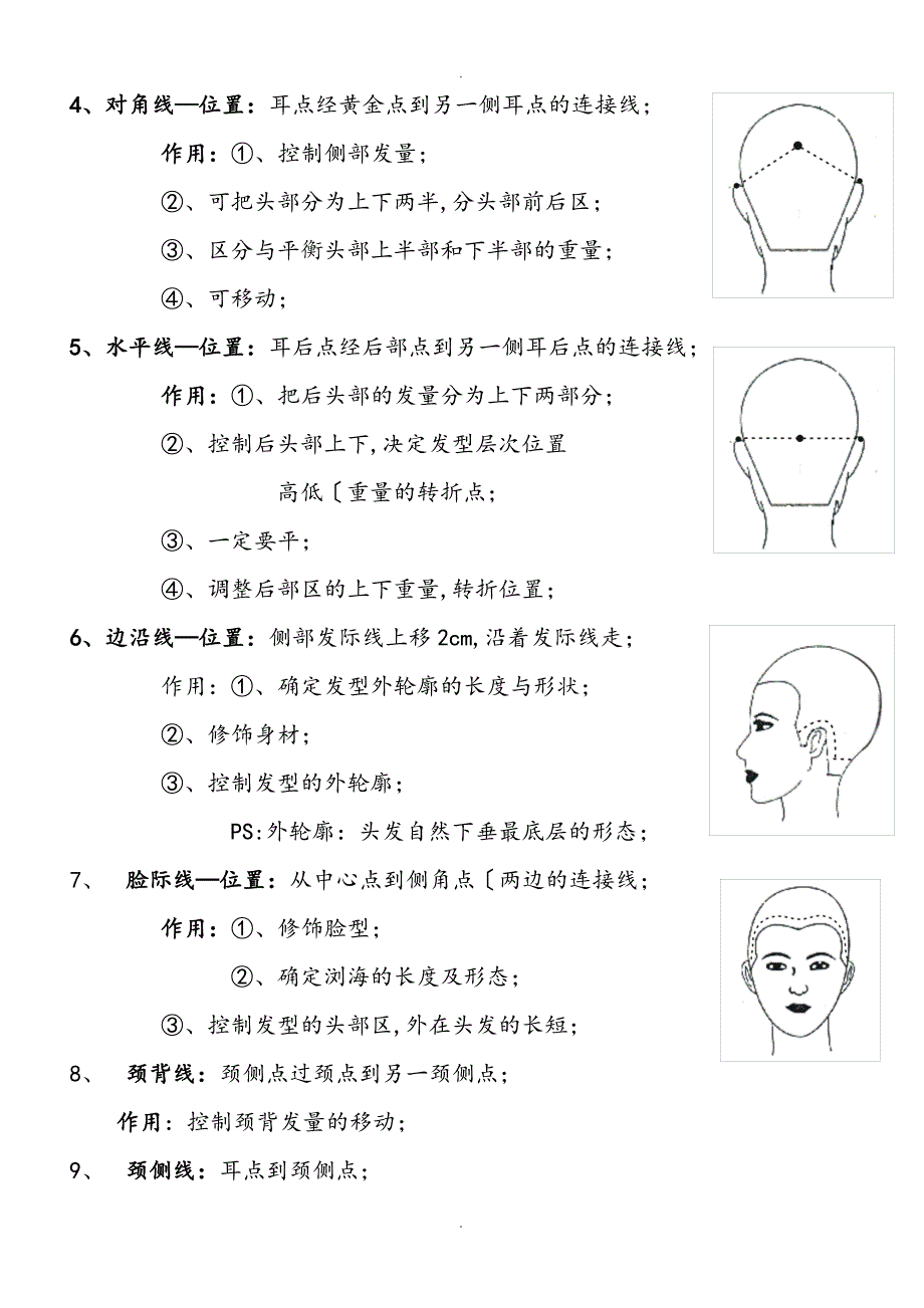 发型师必备美发基础点、线、面剪发知识_第3页