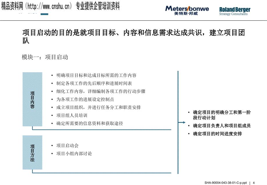 美特斯邦威项目建议书_第4页