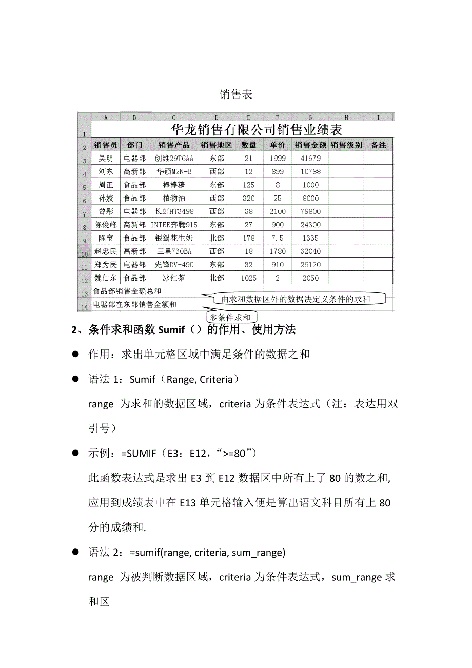 EXCEL条件求和、条件记数函数-教案.doc_第3页