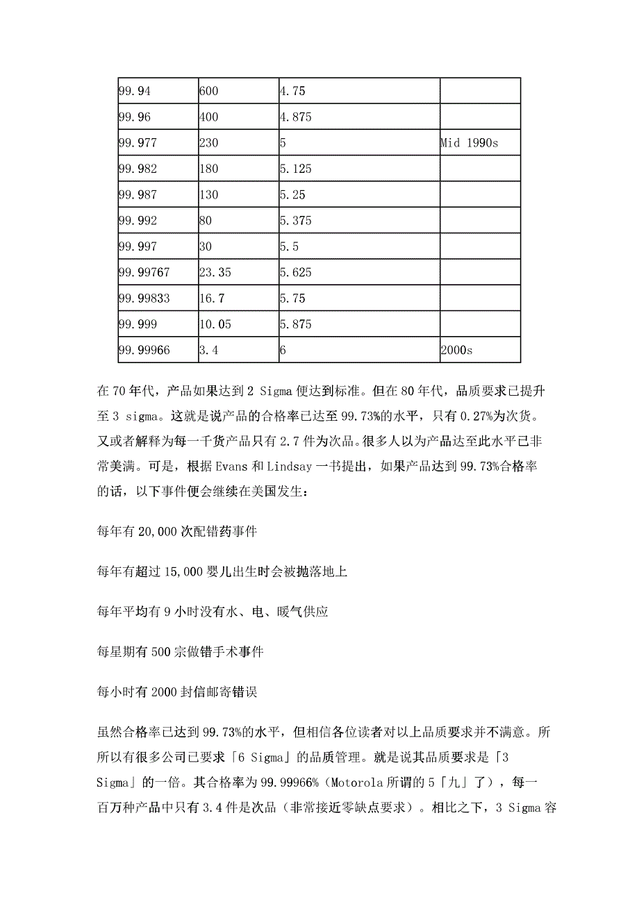 「6sigma」品质管理的研究_第4页