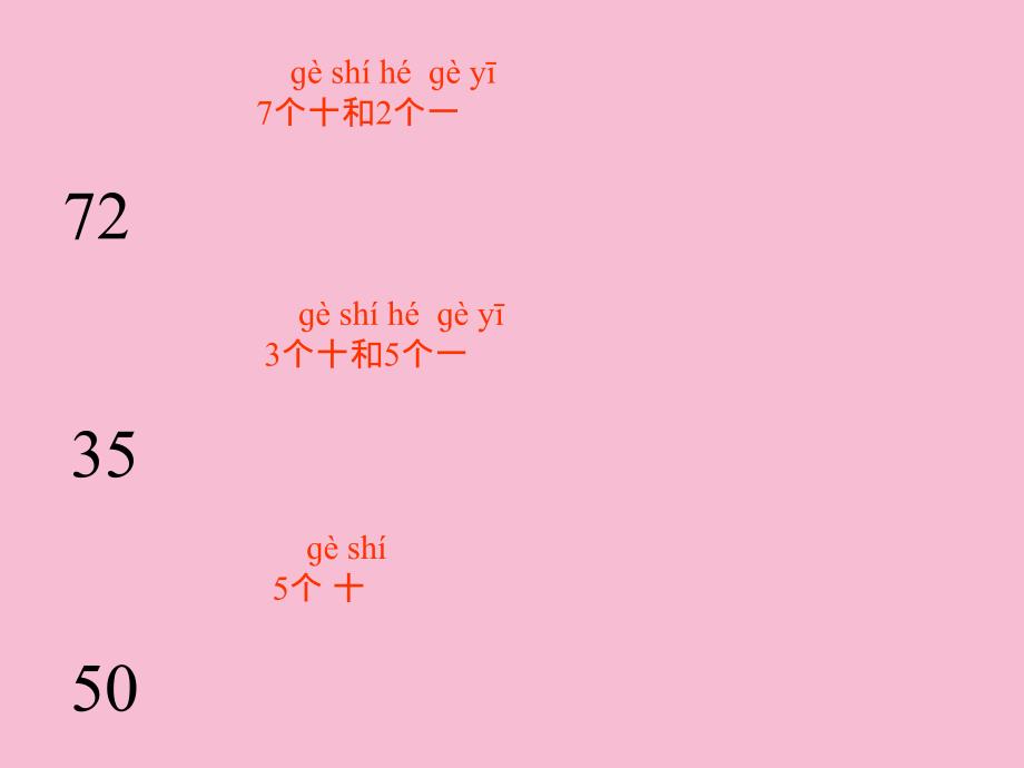 新人教版二年级数学上册第二单元100以内的加法和减法ppt课件_第3页