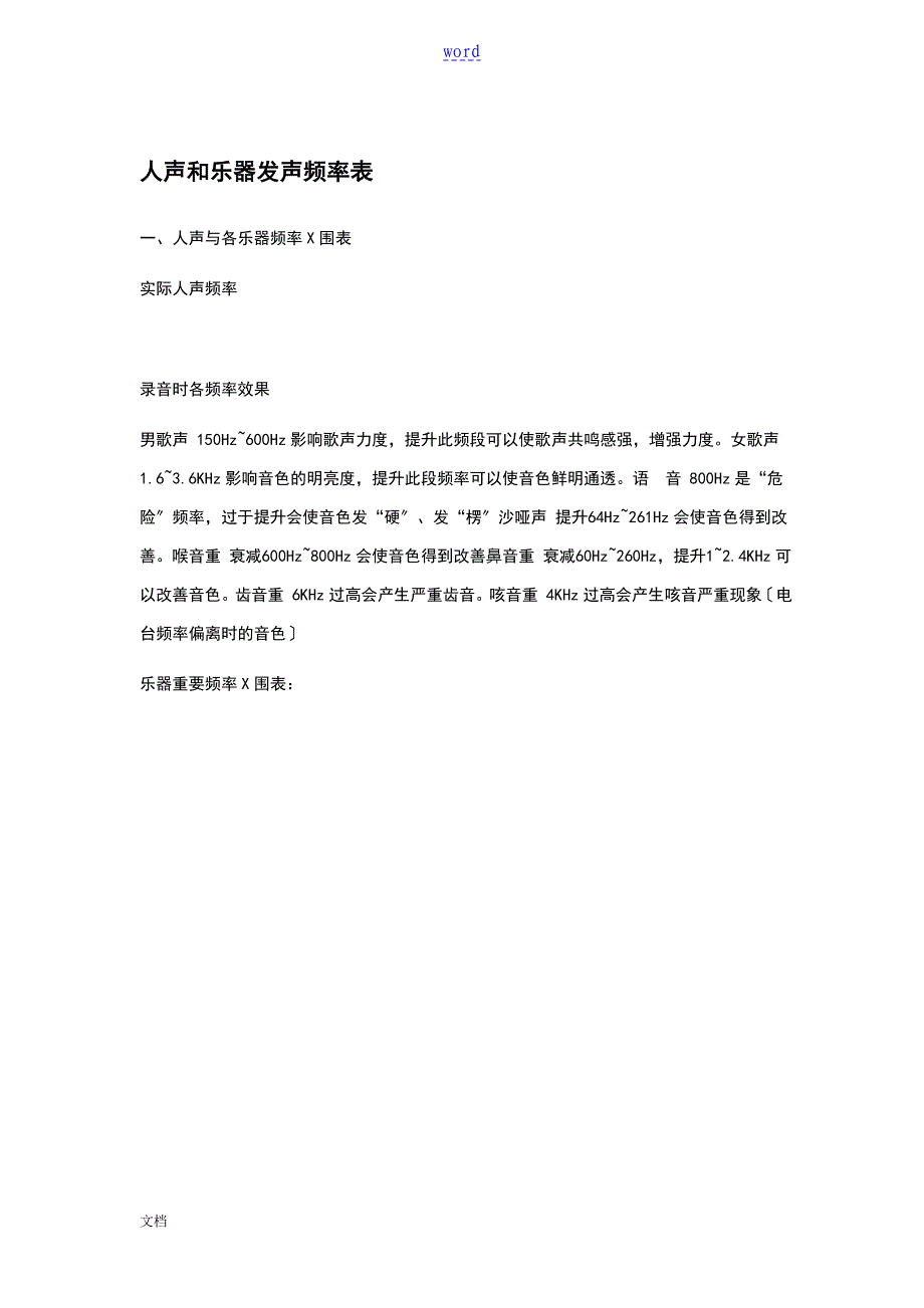 人声和乐器发声频率表_第1页