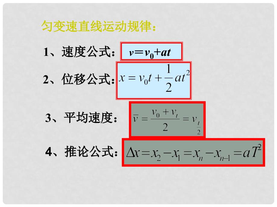 辽宁省新民市高中物理 第二章 匀变速直线运动的研究 2.4 匀变速直线运动位移与速度关系课件 新人教版必修1_第2页