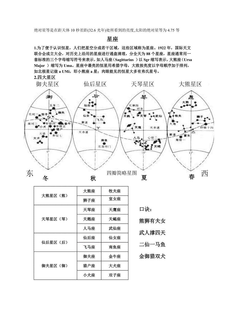 天文辅导资料(教育精品)_第5页