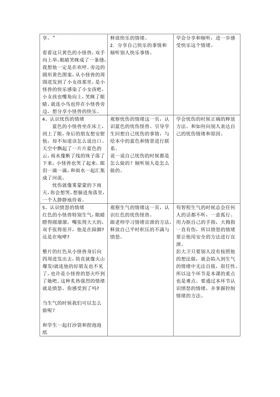 《我的情绪小怪兽》教学设计_第2页