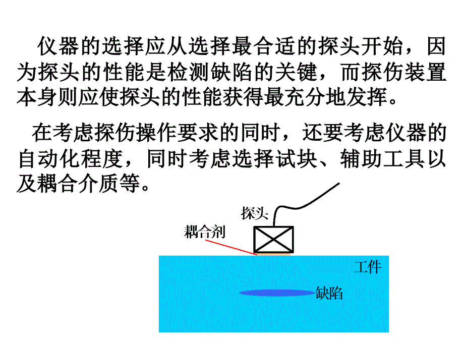 超声检测方法PPT课件_第2页