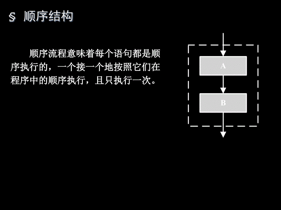 关系表达式和逻辑表达式_第3页