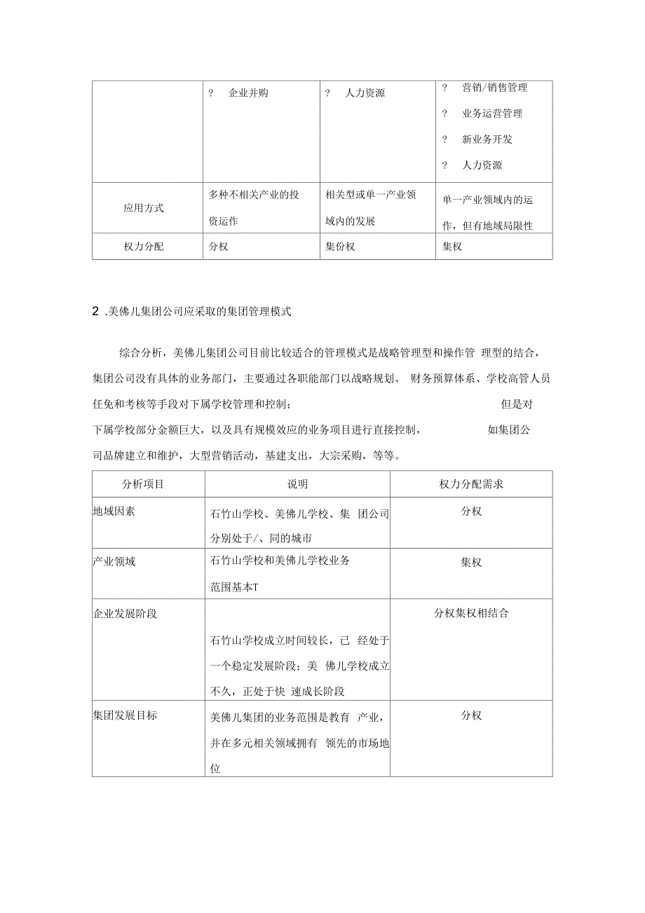 集团公司筹建细则_第4页