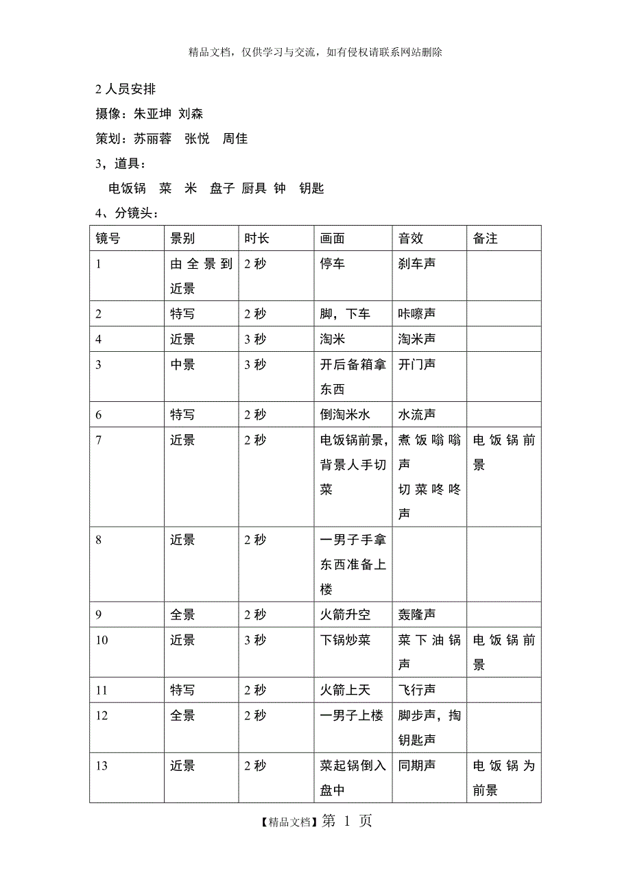 商业广告分镜修改版_第1页