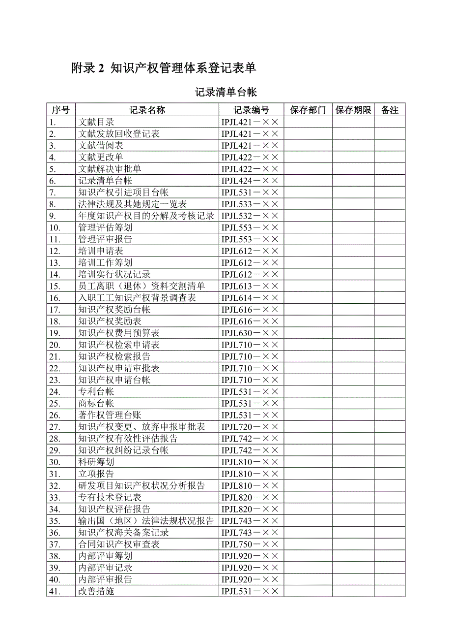 知识产权贯标记录清单_第1页