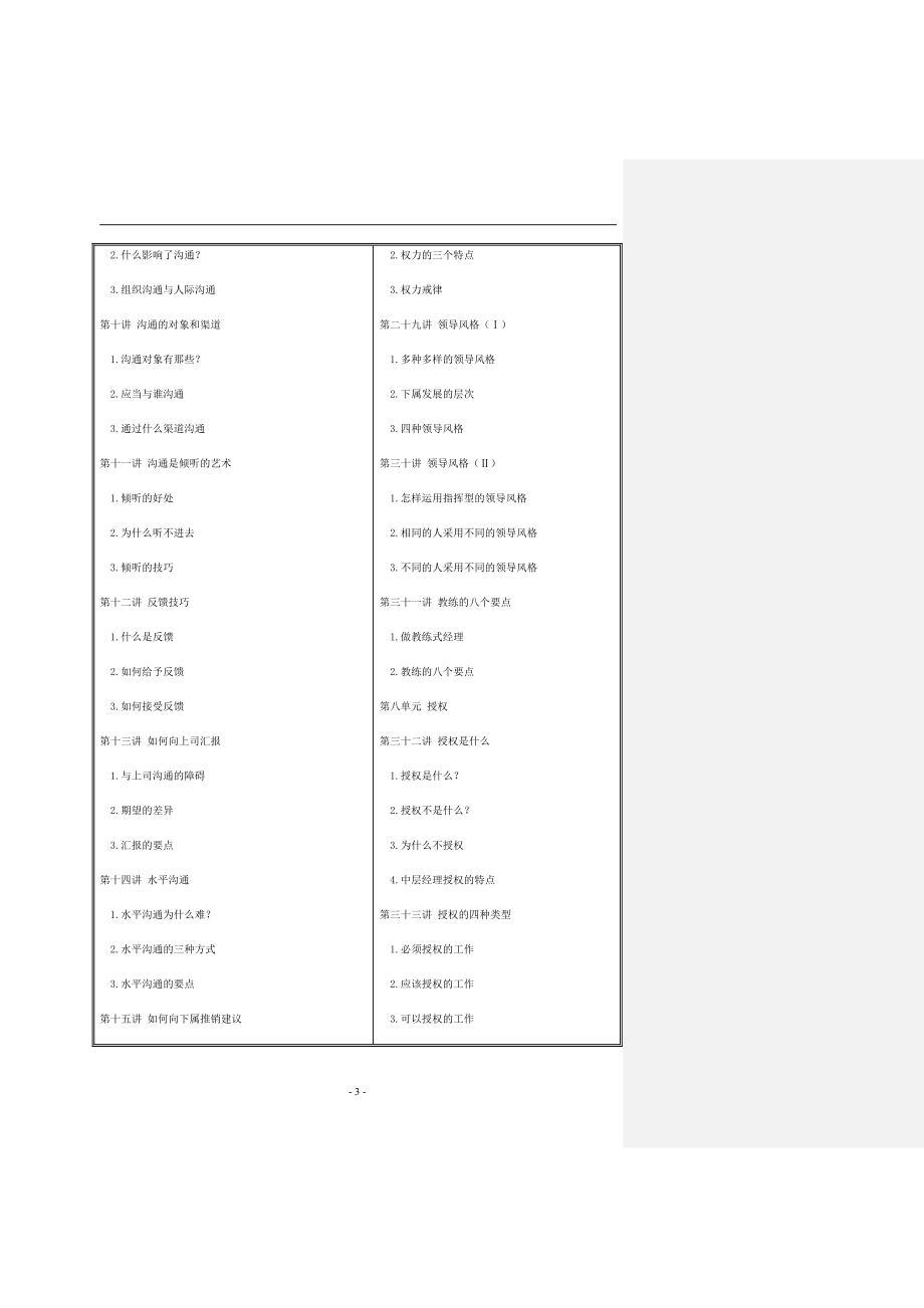 pv职业经理人十项管理技能训练(doc167)_第3页