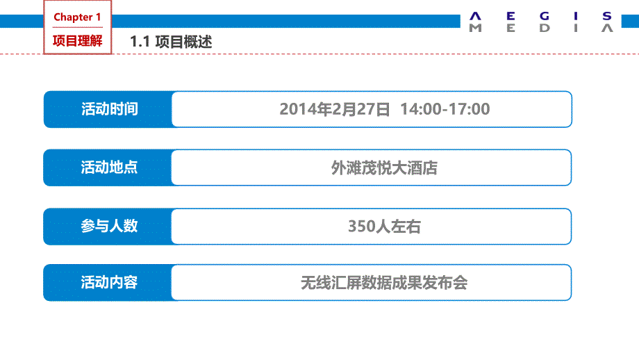 2014AEGISMEDIA无线汇屏数据成果发布会方案-嘉利公关.ppt_第4页