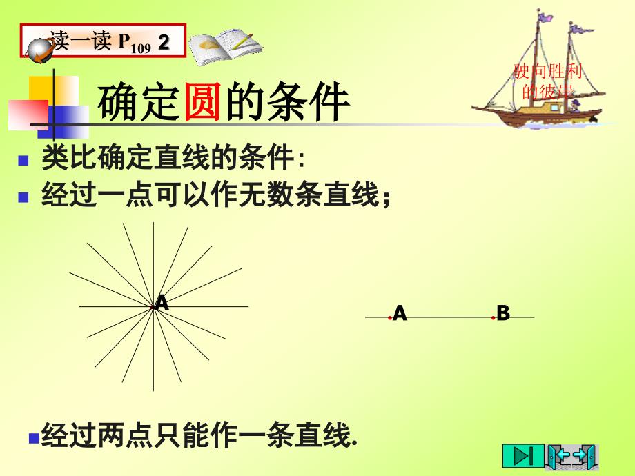 3.4确定圆的条件1三点定圆_第2页