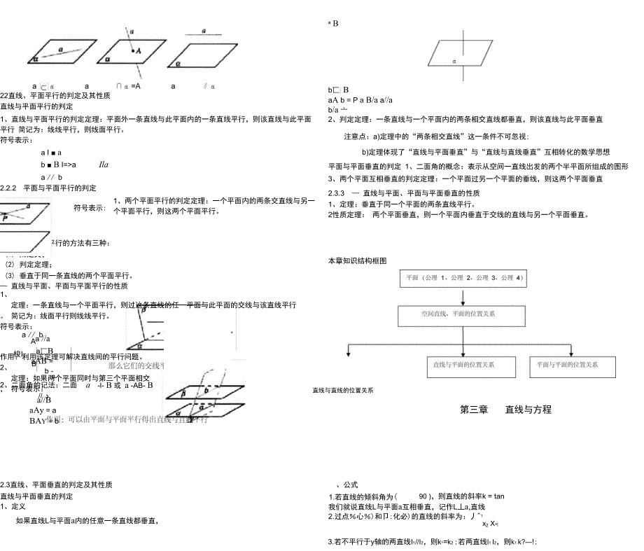 空间点线面之间位置关系知识点总结_第3页