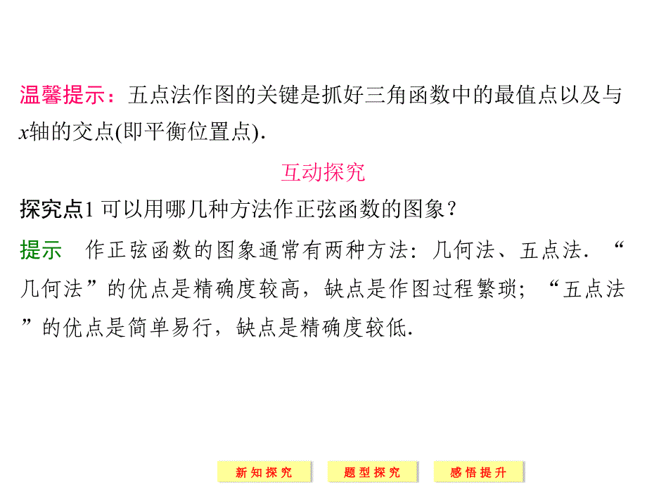 角函数图像的特点_第3页