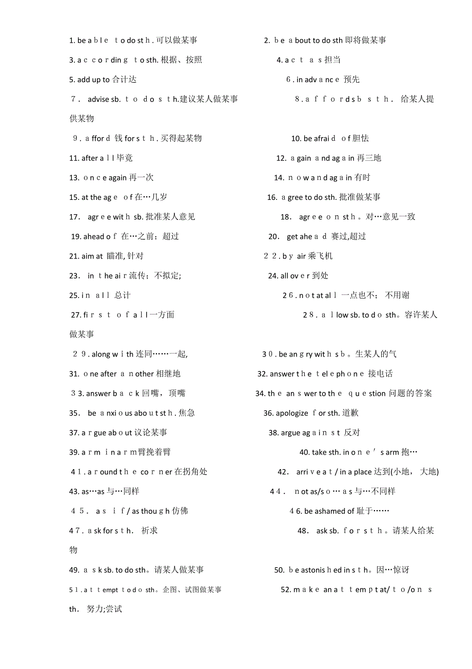 成人高考英语词汇大全_第1页