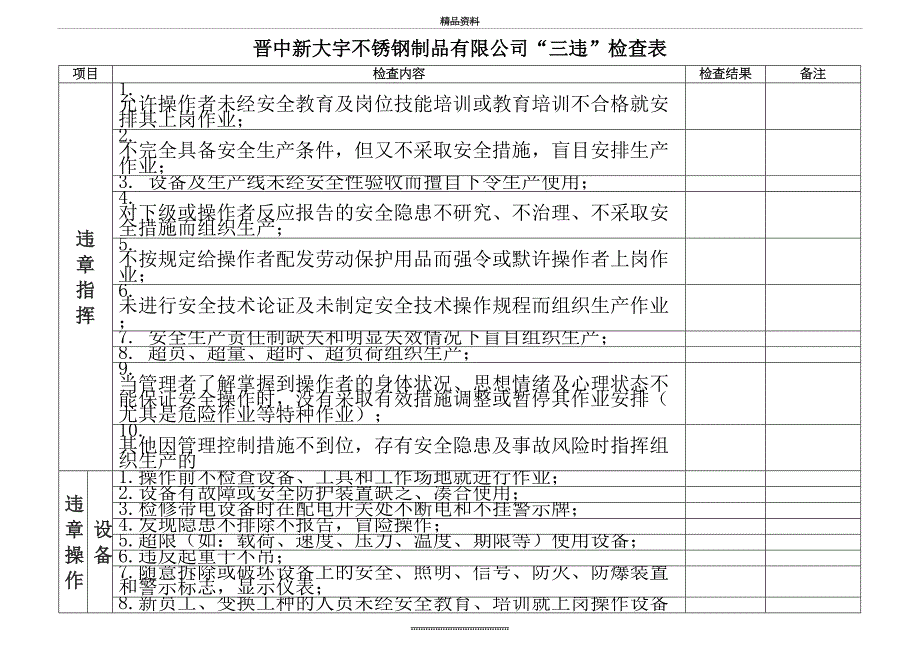 最新三违检查表_第2页