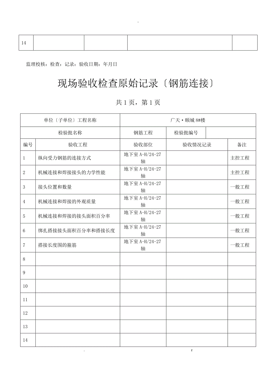 现场验收检查原始记录_第3页