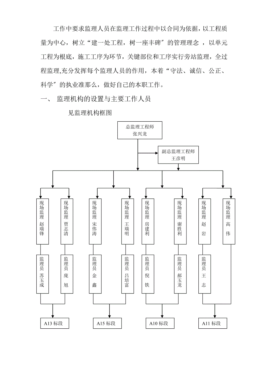 输水干渠施工监理xx年度监理工作总结最新报告.doc_第3页