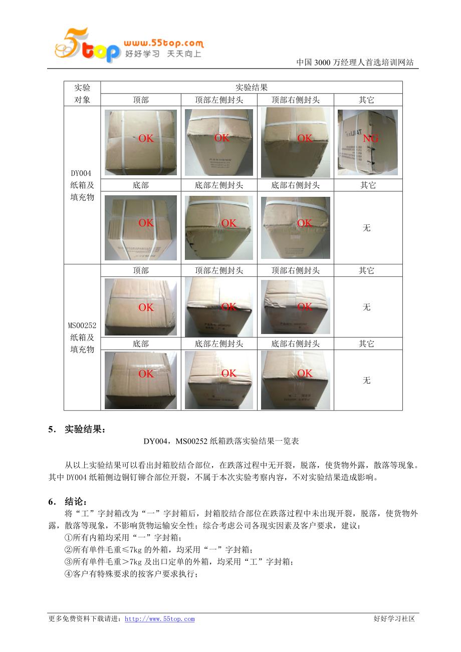 纸箱跌落实验报告_第2页