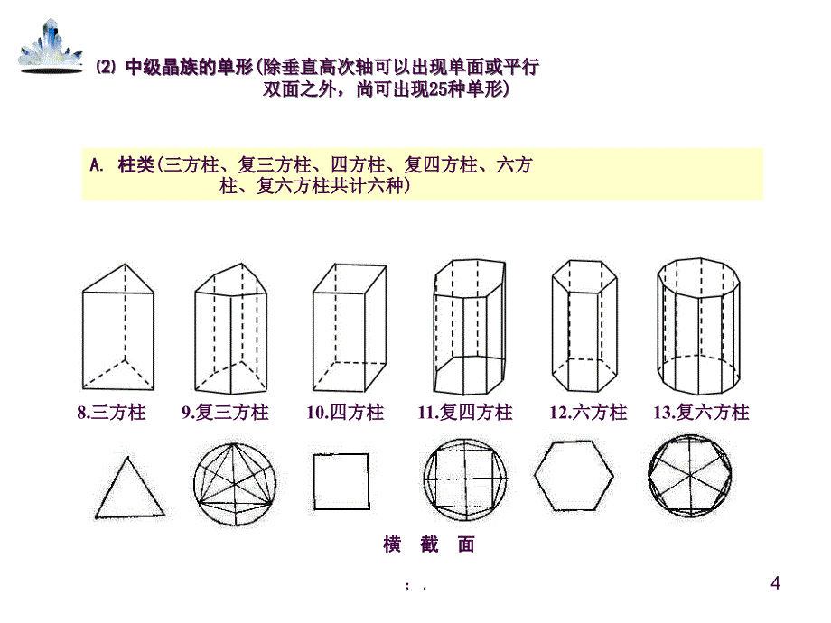 四七种单形ppt课件_第4页