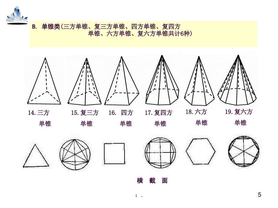 四七种单形ppt课件_第5页