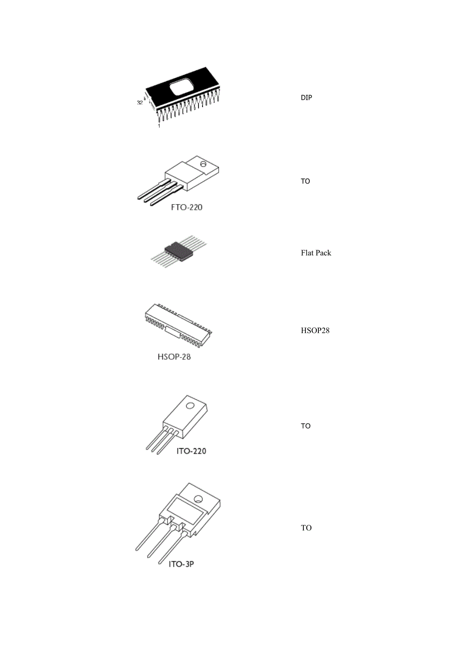 PCB库存封装缩写说明.doc_第4页