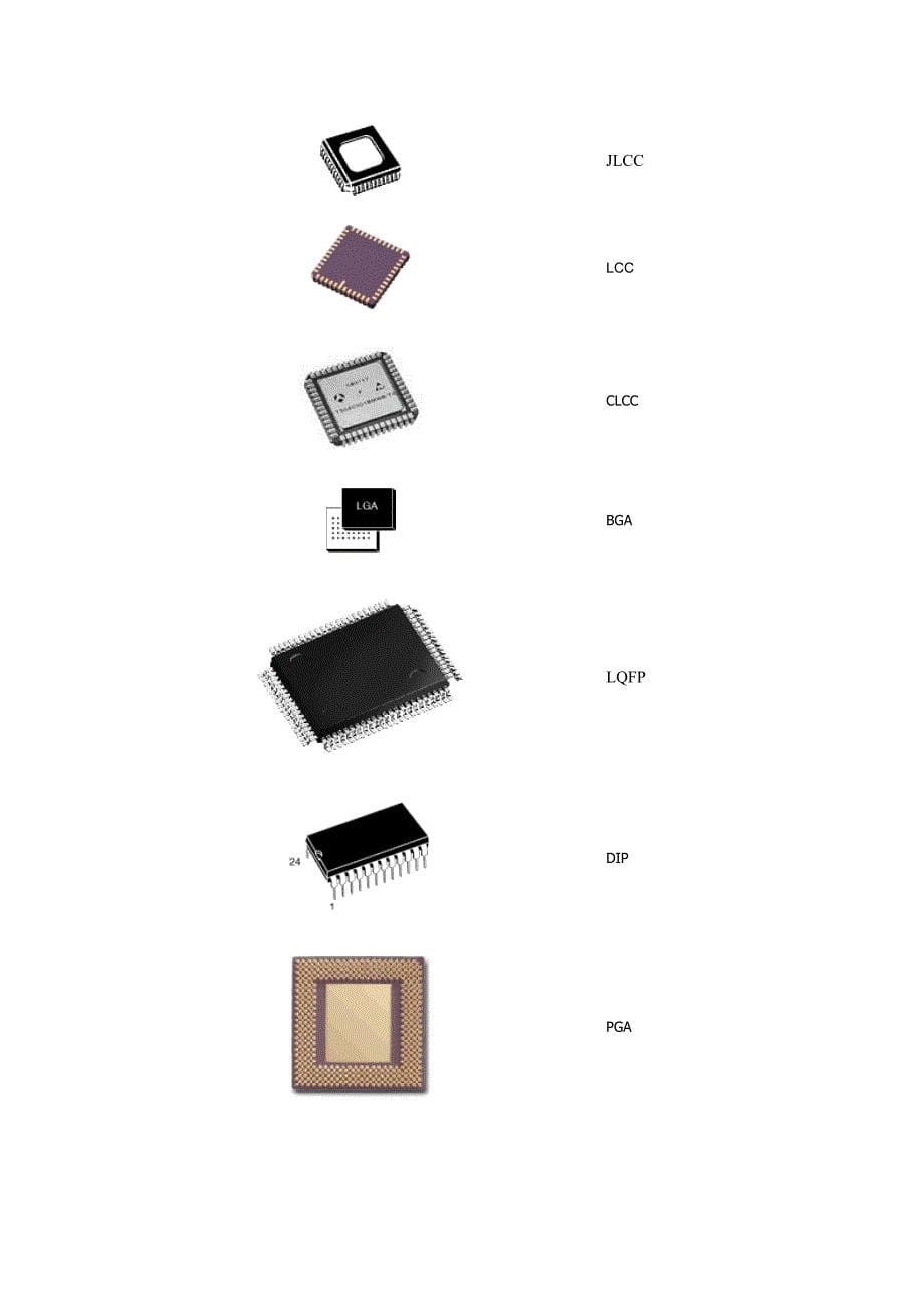 PCB库存封装缩写说明.doc_第5页