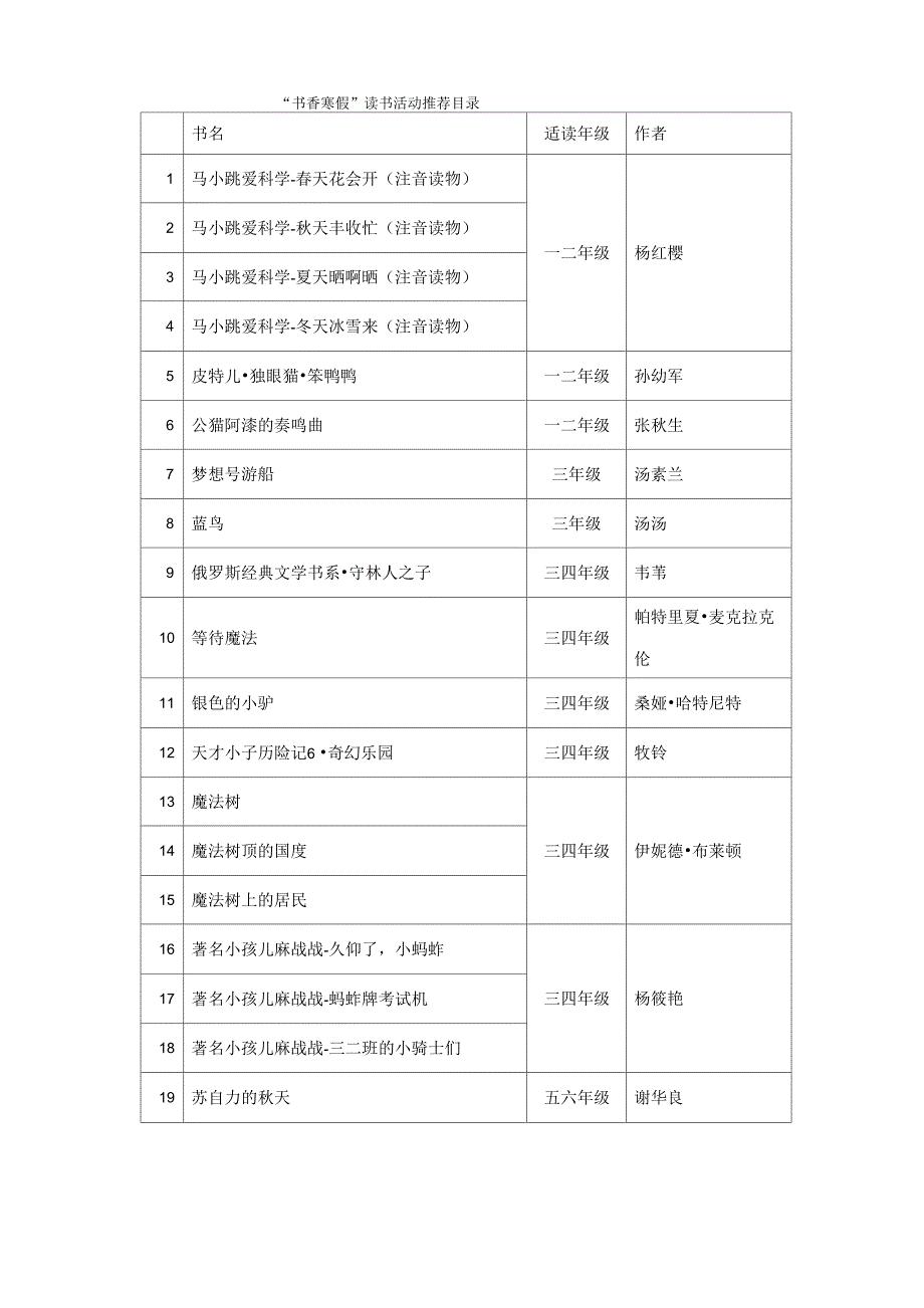 书香寒假读书活动具体方案_第4页