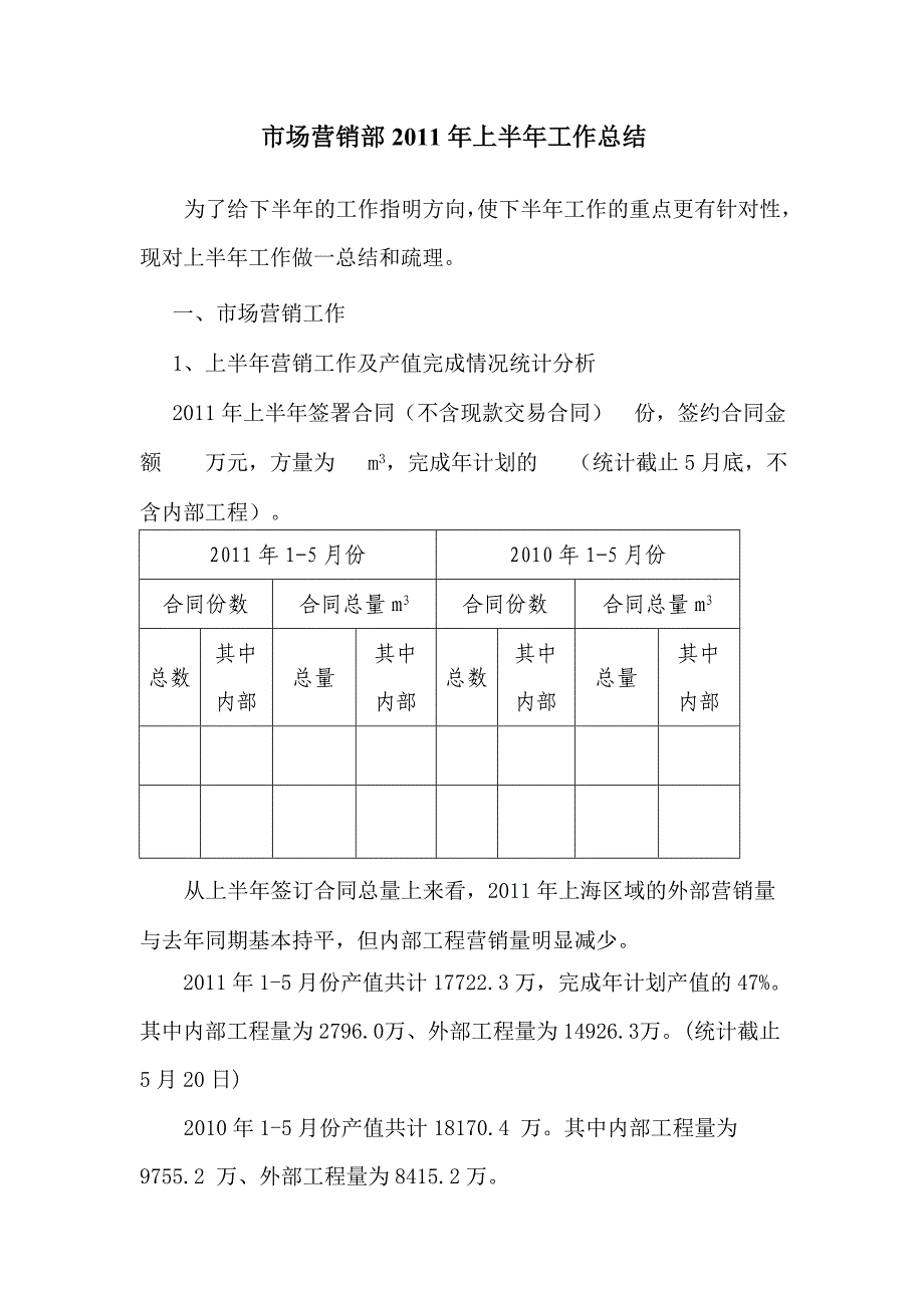 市场营销部2011年上半年工作总结.doc_第1页