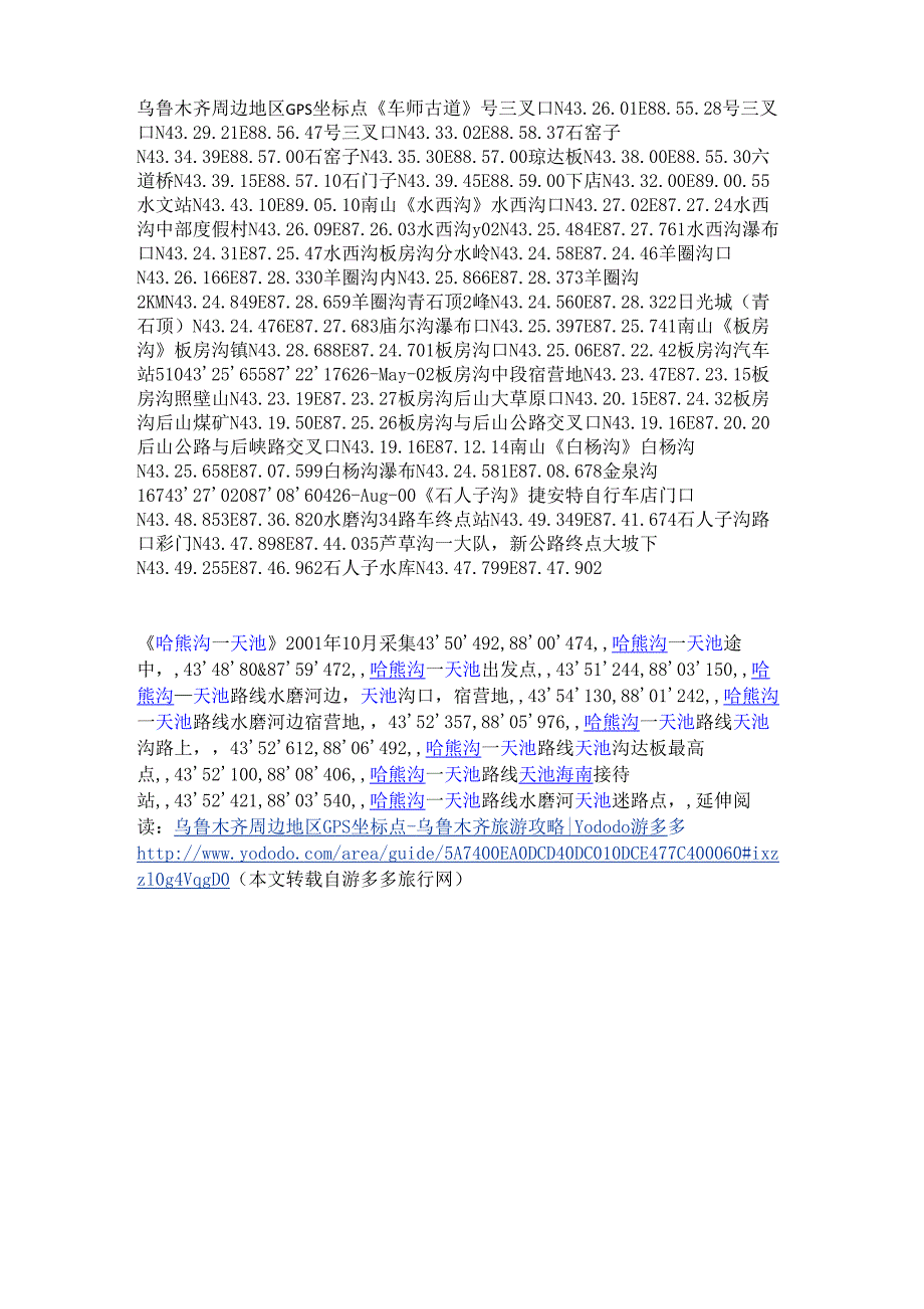 乌鲁木齐周边地区GPS坐标点_第1页