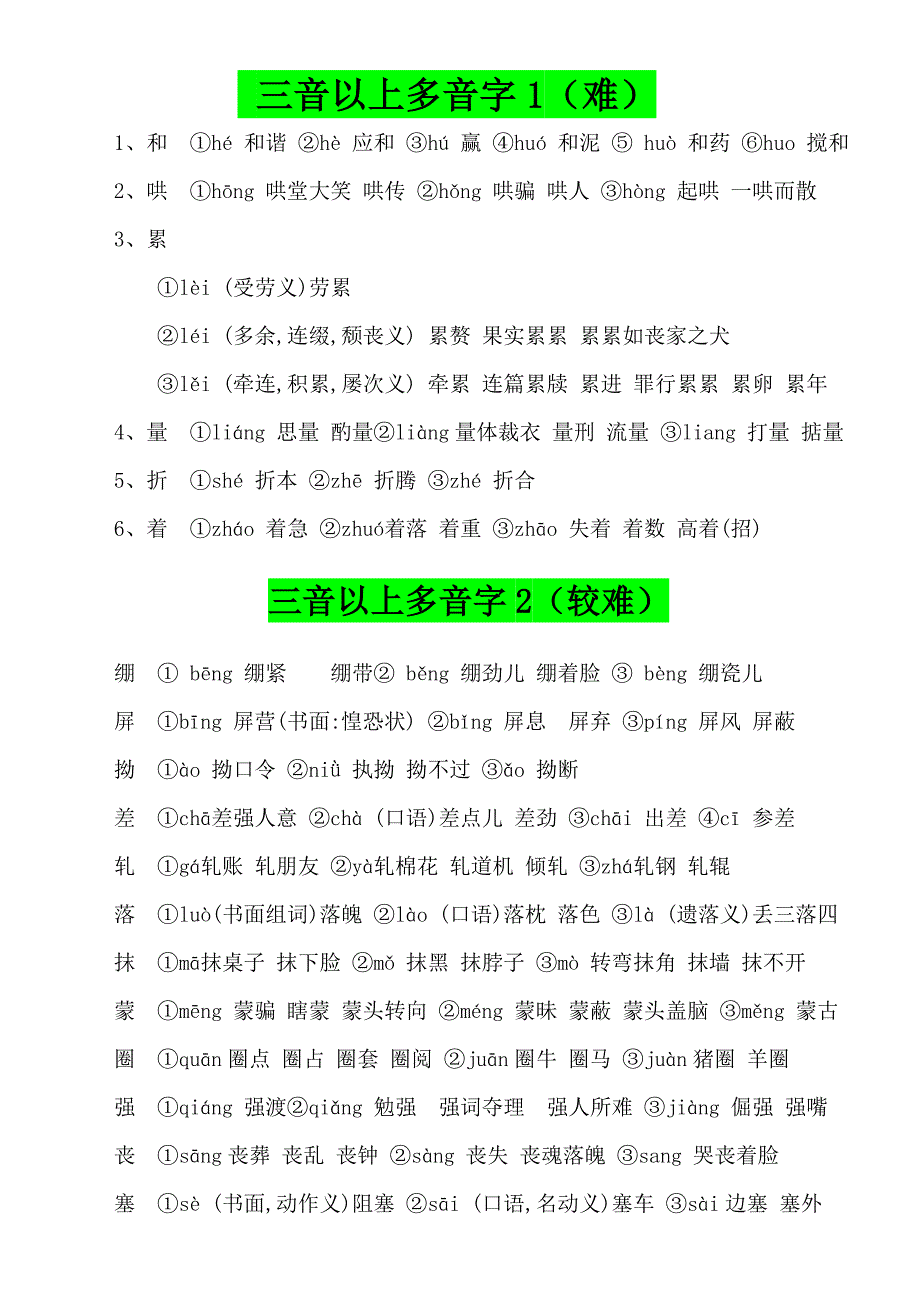 三音以上多音字分类汇编.doc_第1页