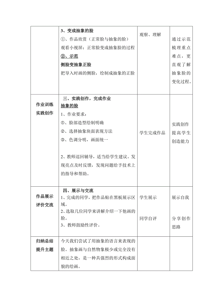 《砂纸画——抽象的脸》教学设计_第4页