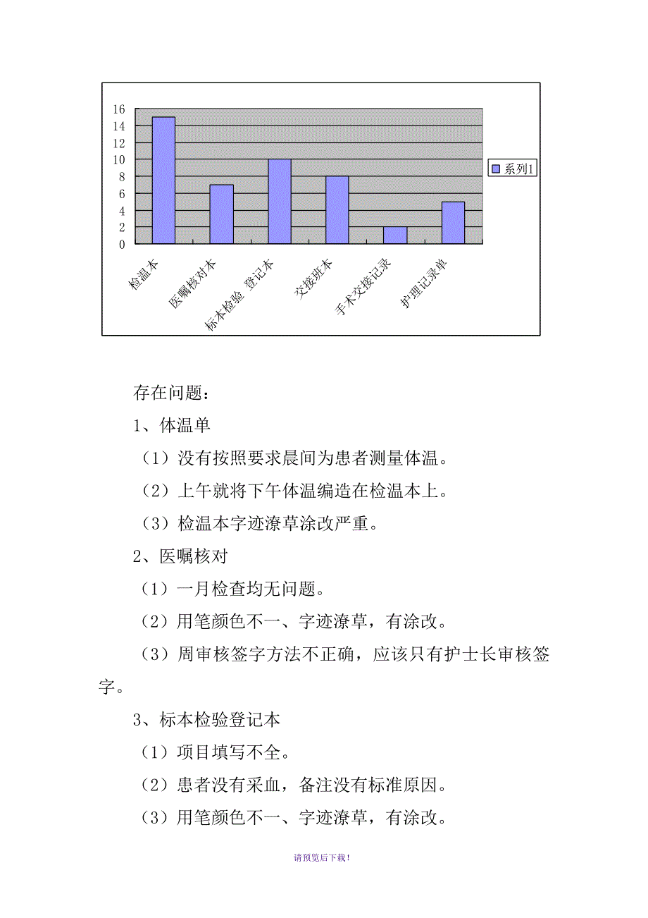 2017年护理质量数据分析一季度_第2页