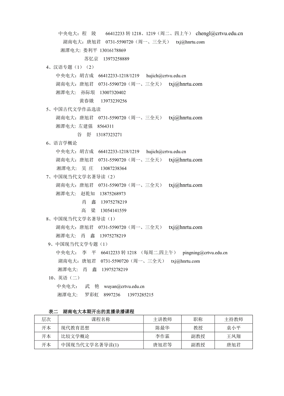 湘潭电大开放教育本科汉语言文学专业_第2页