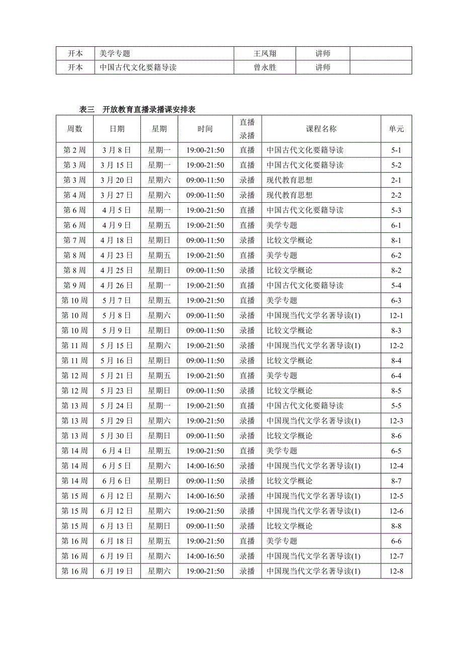 湘潭电大开放教育本科汉语言文学专业_第3页