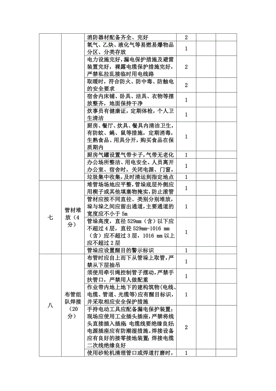 hse绩效考核表_第3页