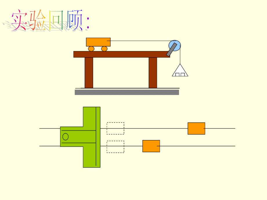 庄河市八中小学教育软件章节件制作大赛参赛作品_第2页