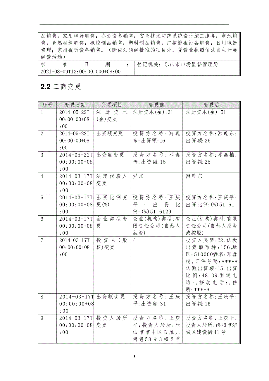 乐山博瑞特网络科技有限公司介绍企业发展分析报告_第4页