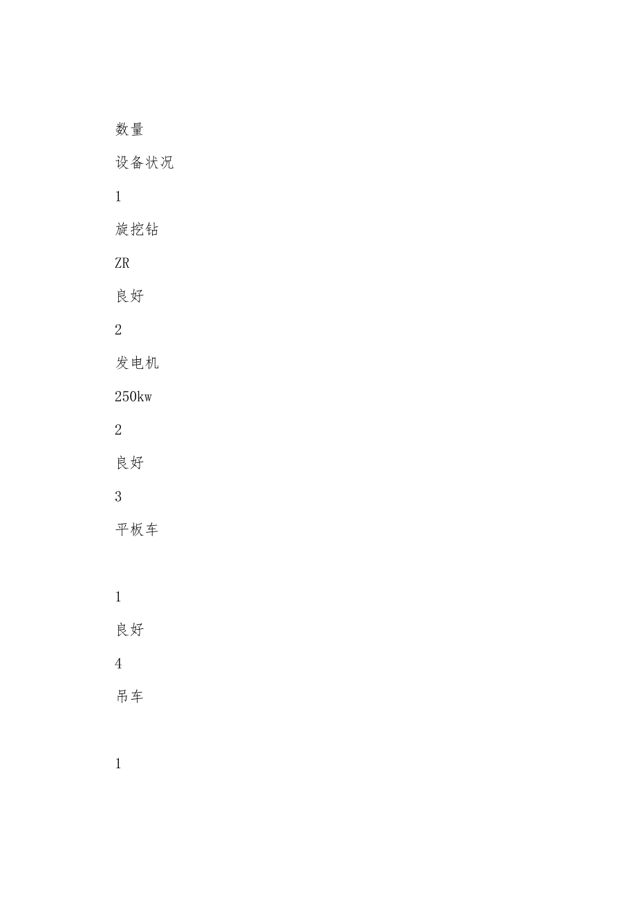 钻孔灌注桩钻孔灌注桩施工方案.docx_第4页