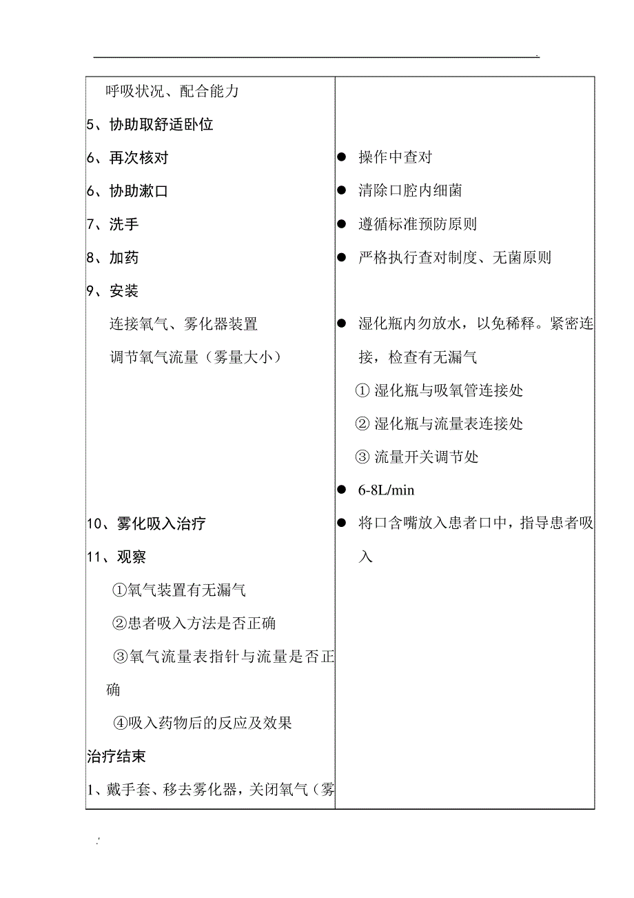 雾化吸入疗法操作流程及评分标准_第2页