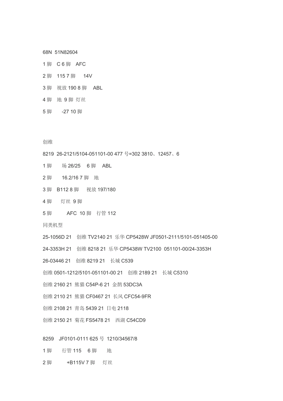 品牌彩电高压包脚位.doc_第2页