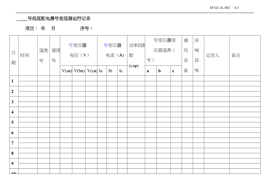 物业工程表格(DOC37页)gvgs_第3页