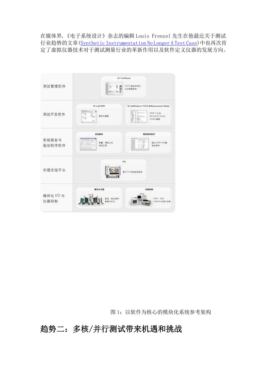 测试测量技术发展趋势_第2页