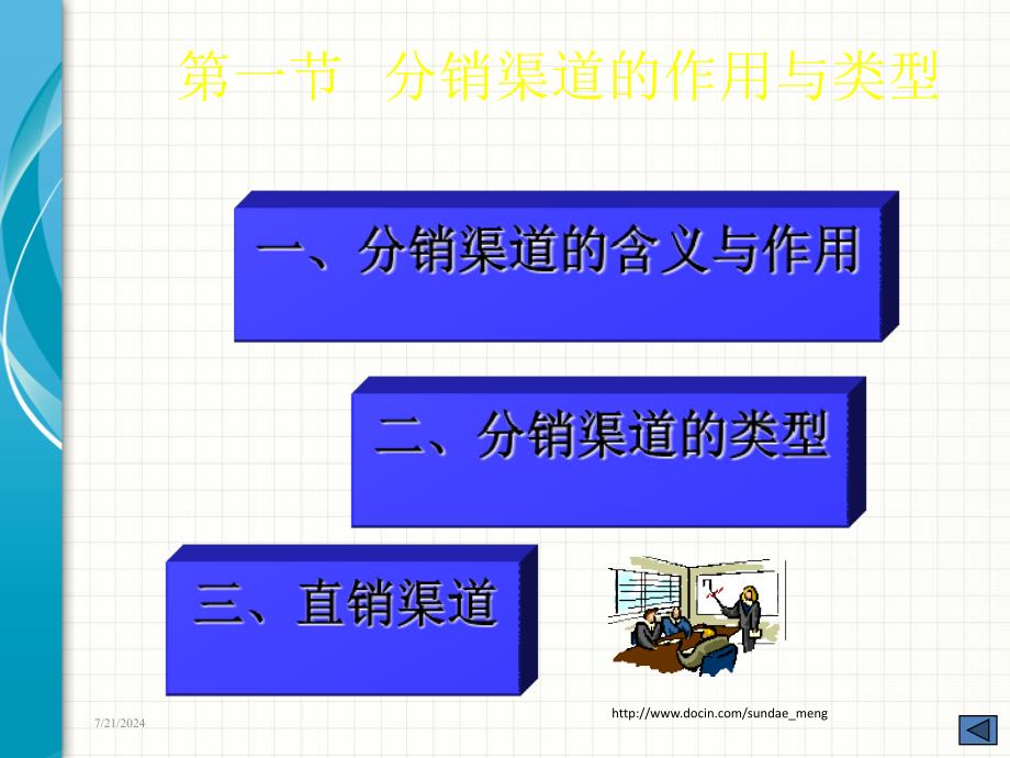 【大学】分销渠道策略_第3页