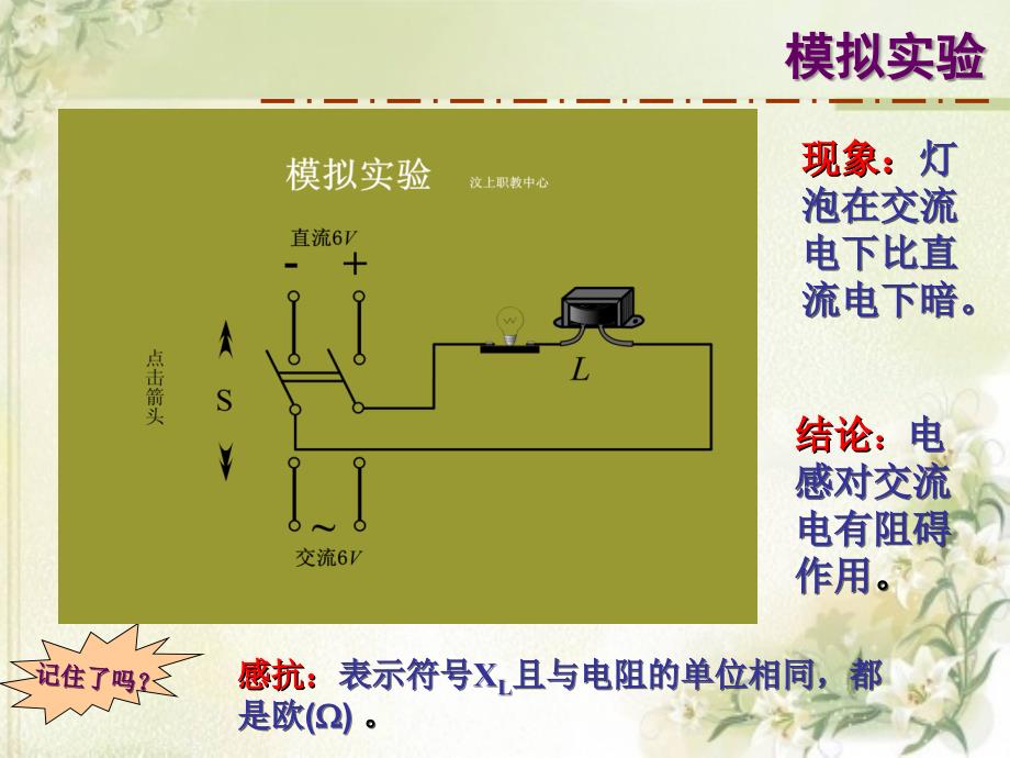 纯电感电路详解_第4页