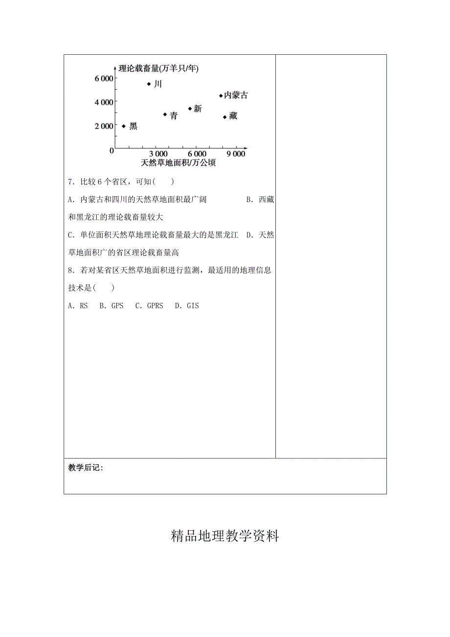 【精品】广东省肇庆市实验中学高二上学期地理高效课堂教案第9周：第8周限时训练评讲_第4页