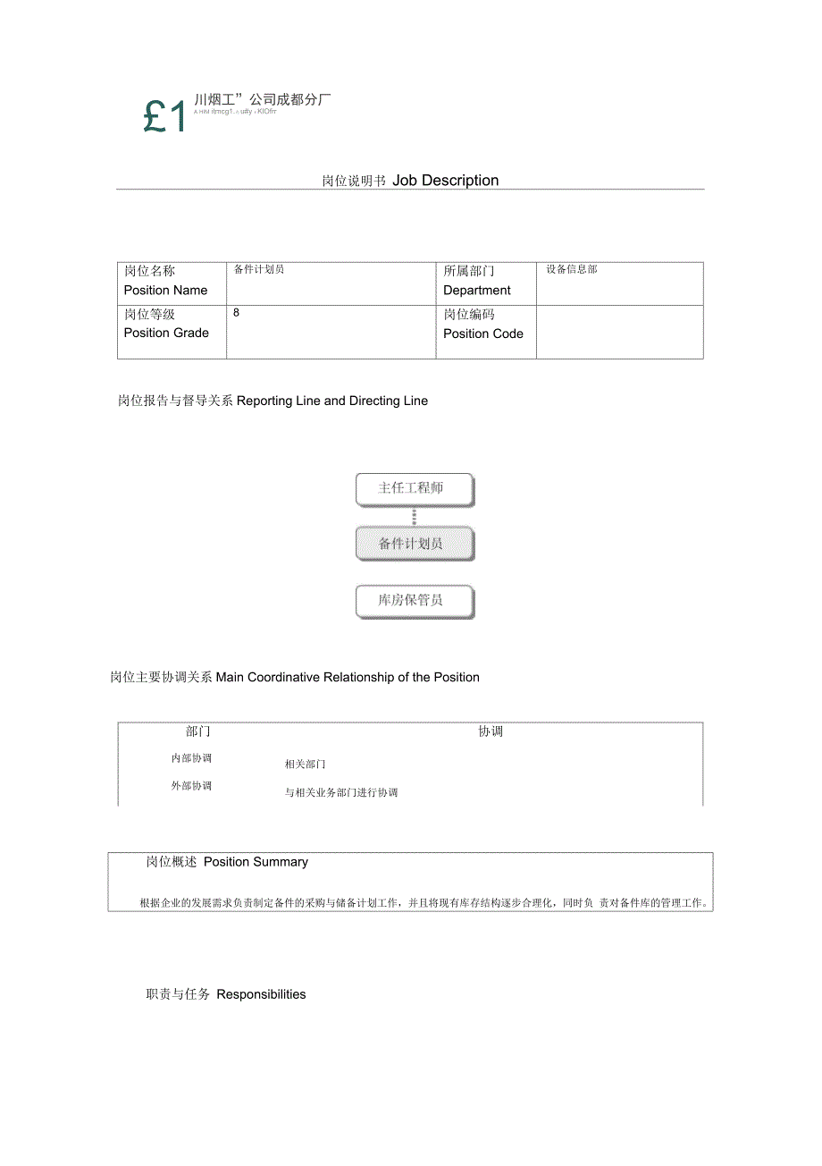 备件计划员岗位说明书范例_第1页